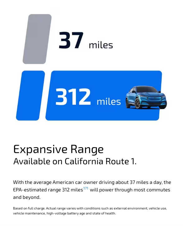Ford Mustang MachE for sale in Jasper, GA